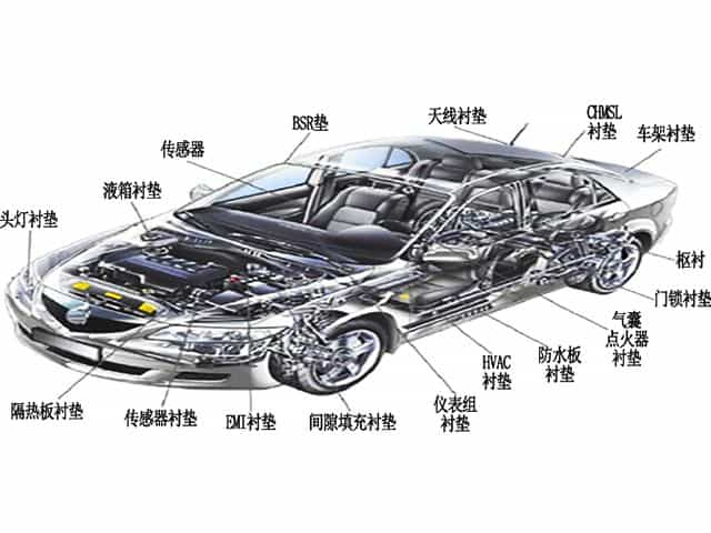 硅膠泡棉在新能源汽車中密封填隙及隔音降噪的應(yīng)用