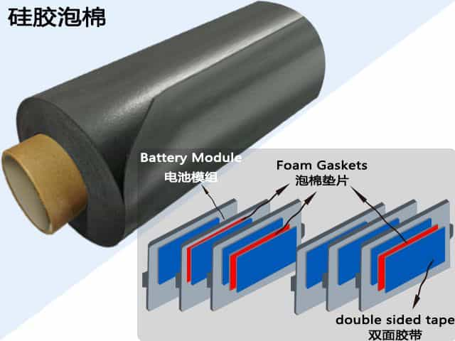 今日說說關(guān)于高粘泡棉是否耐高溫，耐多少度高溫