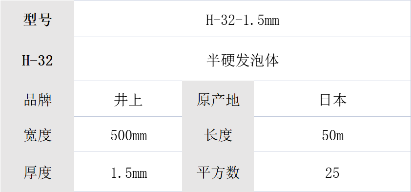 H-32泡棉厚度1.5mm、日本井上H-32聚氨酯泡棉