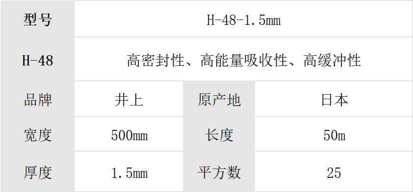 H-48-1.5mm井上泡棉、日本井上泡棉H-48-1.5mm厚聚氨酯泡棉