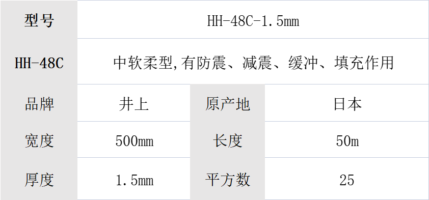HH-48C泡棉、日本HH-48C-1.5mm厚井上聚氨酯泡棉