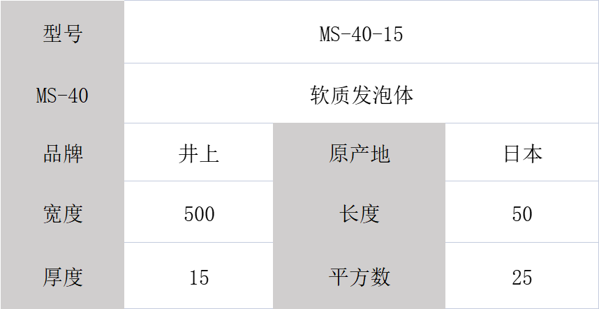 日本井上泡棉、MS-40-15mmT井上泡棉