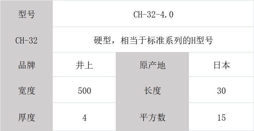 日本CH-32泡棉規(guī)格型號