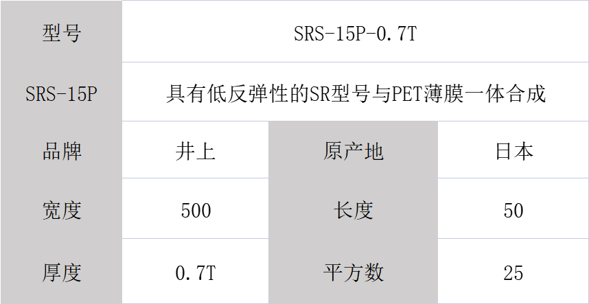 日本SRS-15P井上泡棉規(guī)格型號