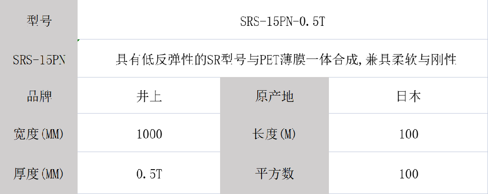 SRS-15PN泡棉、日本井上泡棉SRS-15PN-0.5mm厚度模切沖型-500MM*100M