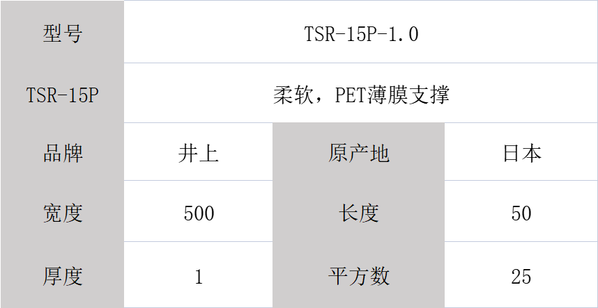 井上TSR-15P泡棉、井上泡棉TSR-15P-1.0mm厚度模切沖型-500MM*50M