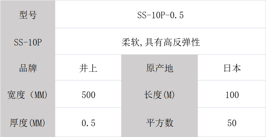 SS-10P泡棉、井上泡棉SS-10P-500MM*100M-0.5mm模切沖型