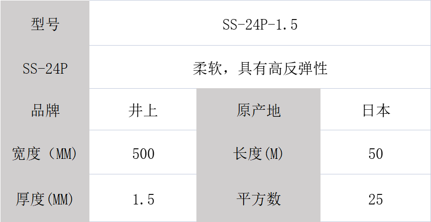 SS-24P泡棉、井上聚氨酯泡棉SS-24P-1.5mm模切沖型