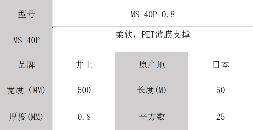 MS-40P-0.8mm井上泡棉、MS-40P泡棉模切沖型-500MM*100M