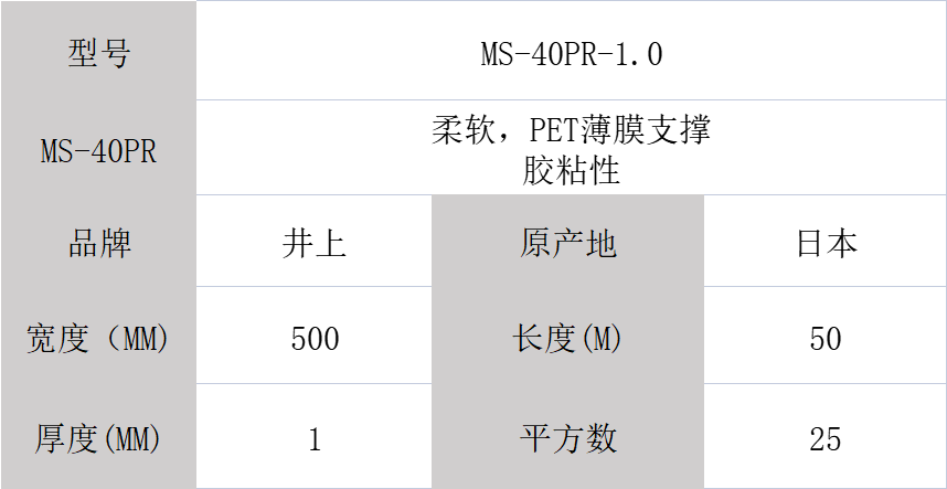 井上泡棉MS-40PR-500MM*50M-1.0mm型號
