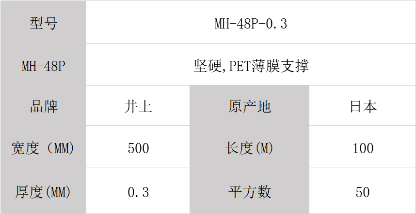MH-48P泡棉、井上泡棉模切沖型、MH-48P-500MM*100M-0.3mm