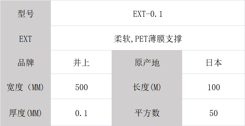 井上EXT-500MM*100M-0.1mm泡棉、井上泡棉模切沖型