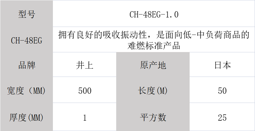 井上CH-48EG泡棉、井上泡棉CH-48EG-1.0mm模切沖型-500MM*50M